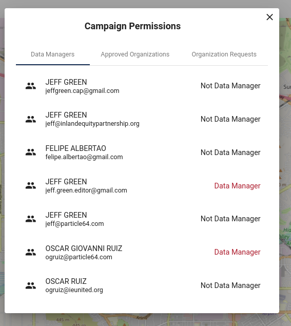 Campaign Permissions