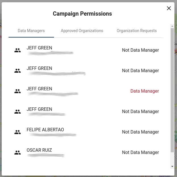 Campaign Permissions